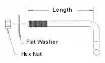 LOK-BOLTS "L", "R", "T", LAMINATED